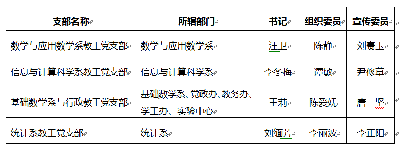 QQ图片20210409145157.png